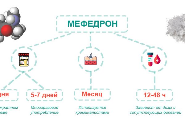 Кракен сайт kr2web