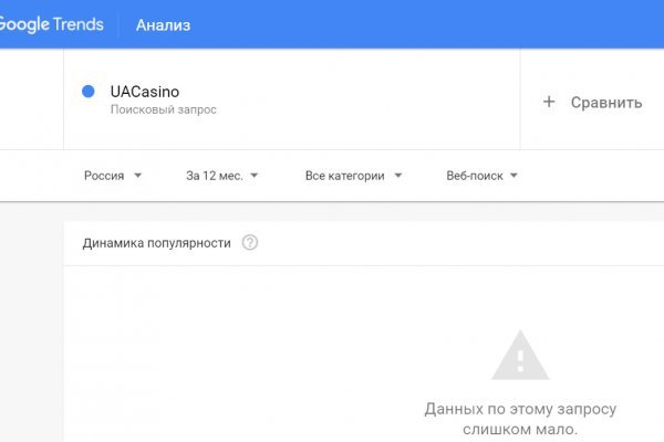 Сайты для даркнета